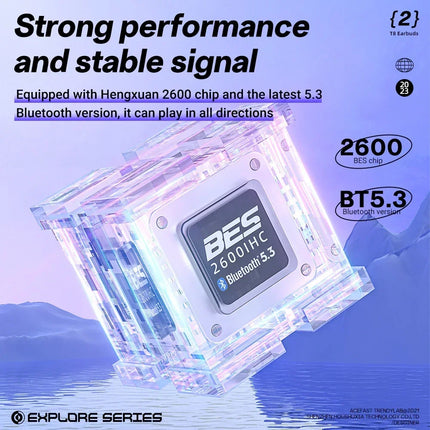 Wireless earphone Bluetooth earbuds Transparent Digital Display TWS Mecha Style For Acefast T8 Sports Headphones
