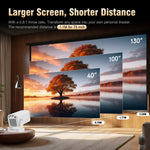 Magcubic HY310 4K Auto Focus Android 11 Mini Projector 330ANSI 5W Speaker Air Mouse Voice Control Portable Outdoor Home Cinema