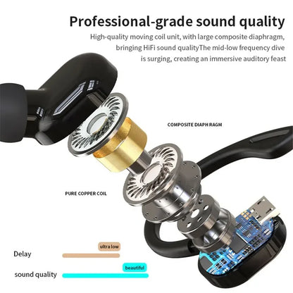 D8 Bluetooth 5.2 Headset Ear Hook Wireless Headphones with Mic Mini Ear Hooks Stereo Music Earbuds for Xiaomi Huawei Smart Phone