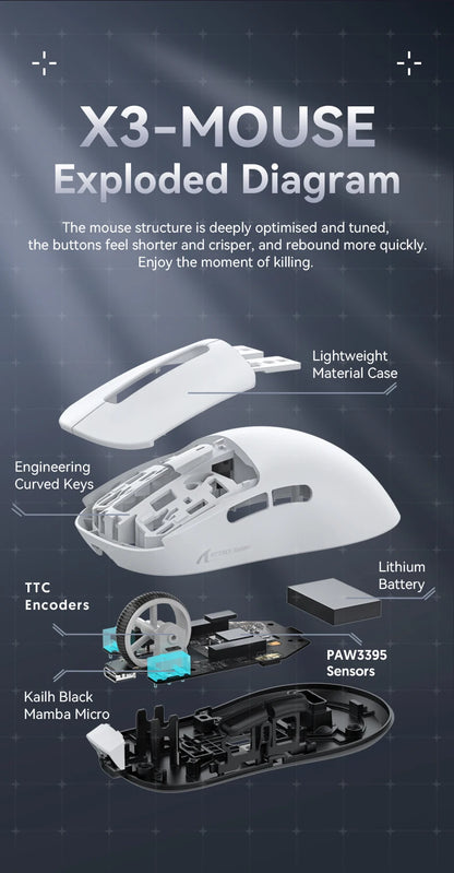 X3 PixArt PAW3395 Mouse 2.4G Bluetooth Tri-Mode Connection, 26000dpi, 650IPS, 49g Lightweight Macro Gaming Mouse