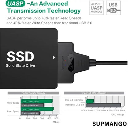 SATA To USB 3.0 / 2.0 Cable For 2.5 Inch External HDD SSD Hard Drive SATA 3 22 Pin Adapter USB 3.0 To Sata III Cord Up to 6 Gbp