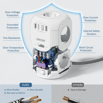 LENCENT EU Plug Power Strip with 4 AC Outlets 3 USB Port 1 Type C 2M/3M Braided Cable Multi Socket with Switch for Home