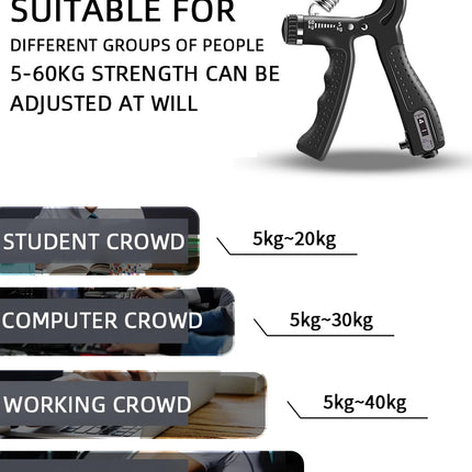 5-60kg Adjustable Hand Grip Strengthener Hand Grip Trainer With Counter Wrist Forearm And Hand Exerciser For Muscle Building
