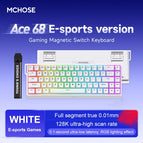 ACE68-White / CHINA / Magnetic Switch