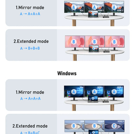 Lemorele 4K USB Hub USB C to Dual HDMI VGA Gigabit Docking Station USB 3.0 VGA Adapter SD Card Readers  for Windows MacBook Air