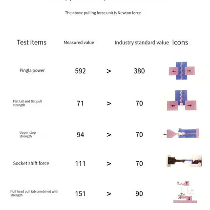 Soft cotton cups before the zipper in the elderly underwear breathable women without steel ring tank top lace large size bra