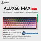 ALUX68 MAX-Pink
