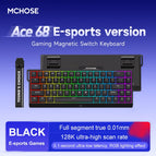 ACE68-Black / CHINA / Magnetic Switch