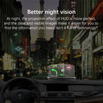 Mobile Phone Holder HUD Car Navigation Projector Head-up Display QI Wireless Charger Car Holder