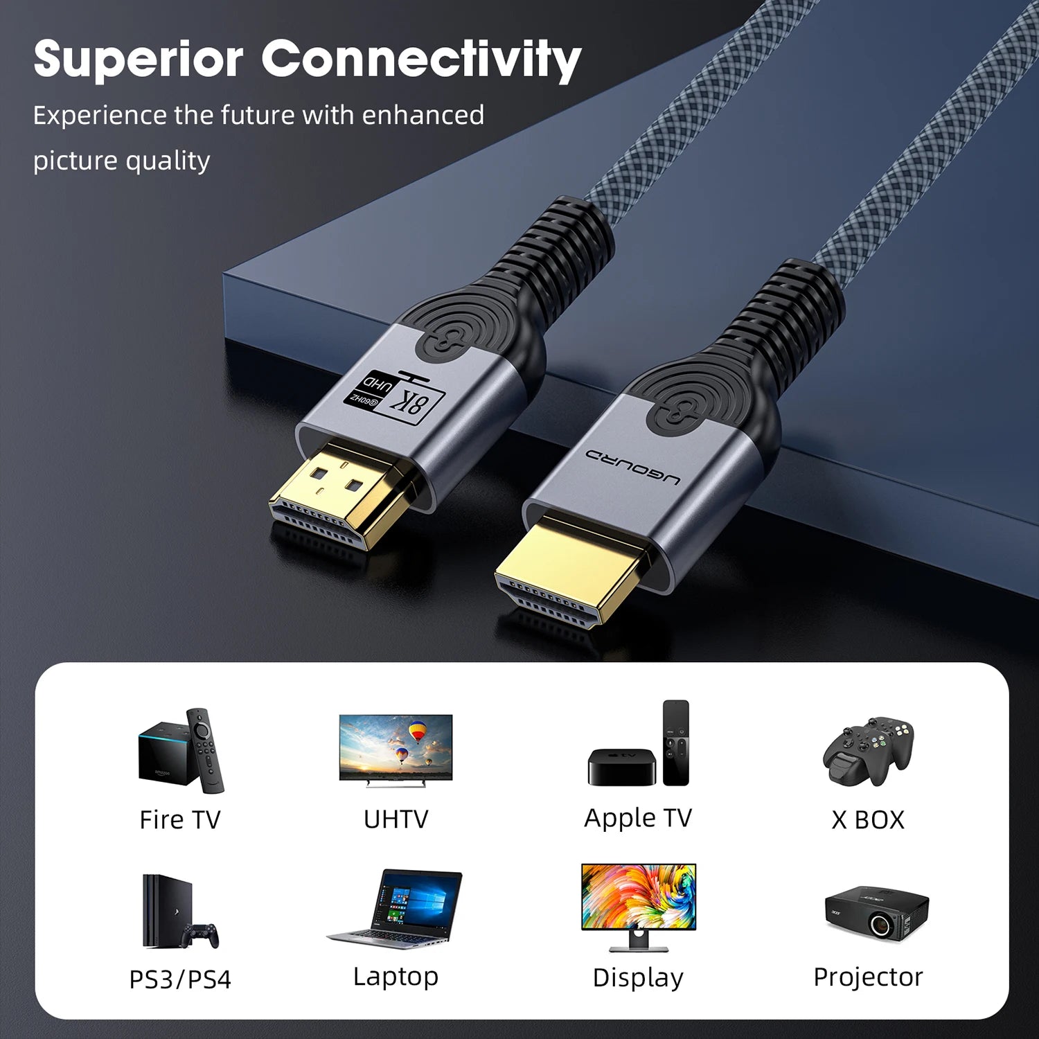 HDMI2.1 Cable Copper Wire Core Cable 8K@60Hz HDR 4K@240/160/144/120/60Hz UHD Ultra High Definition Video Cable 5m for Laptop TV