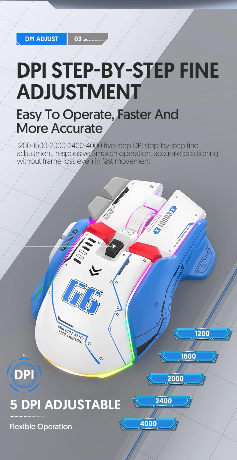 Tri-mode 2.4G USB Bluetooth Wireless Gamimg Mouse 12 keys RGB Game Wired Meche Mice for Windows IOS Home Office Laptop PC Gamer