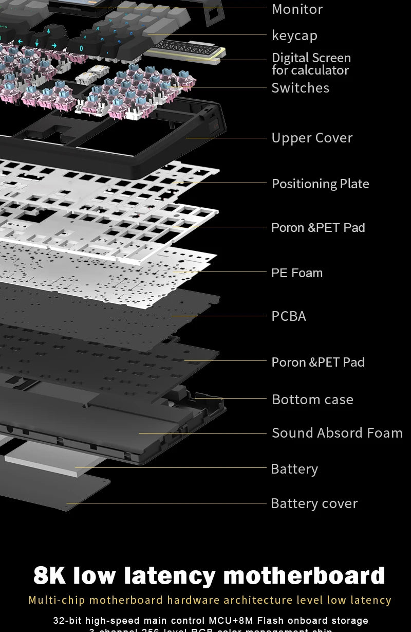 SKYLOONG GK104 Pro Full-Size 3-Mode Wireless Mechanical Keyboard with 2.0 Screen 3 Knobs Hot-Swappable Silent Switch PBT keycaps
