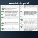 USB C to HDMI Cable 8K@60Hz 4K@120Hz Type C to HDMI-Compatible HDTV Cable for TV Converter MacBook Air iPad USB-C HDMI Adapter