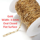 A-Gold 3.5x11.5mm