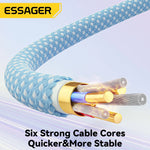 Essager 100W USB Type C To USB C Cable 5A PD Fast Charging Cable Type C Wire For Xiaomi Samsung Huawei Oppo Oneplus Macbook iPad