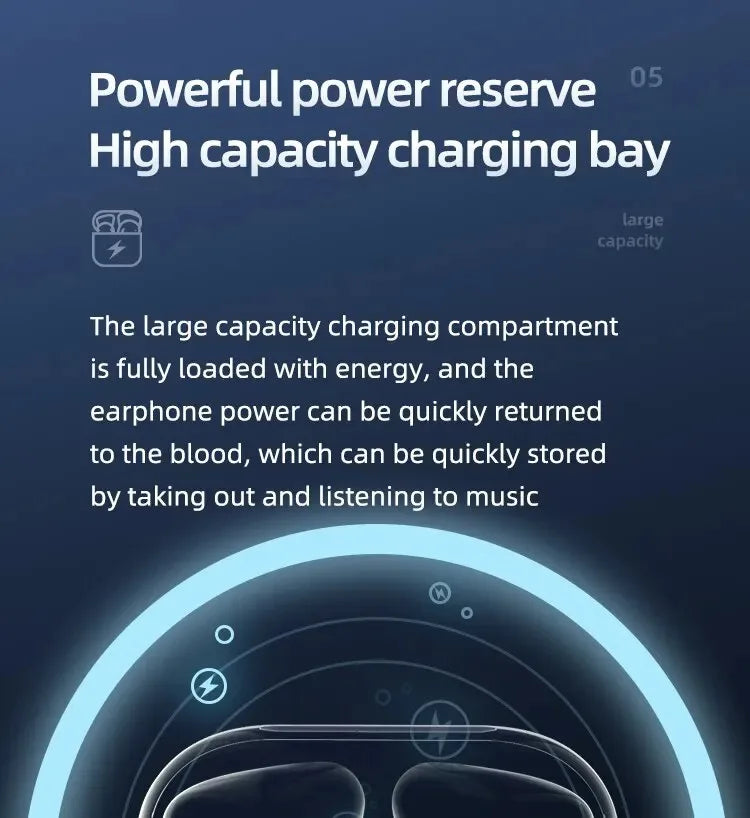 PRO4 Wireless Bluetooth Earphones Headphones Outdoor Sport Headset 5.3 With Charging Bin Display Touch Control Earbuds for Muisc