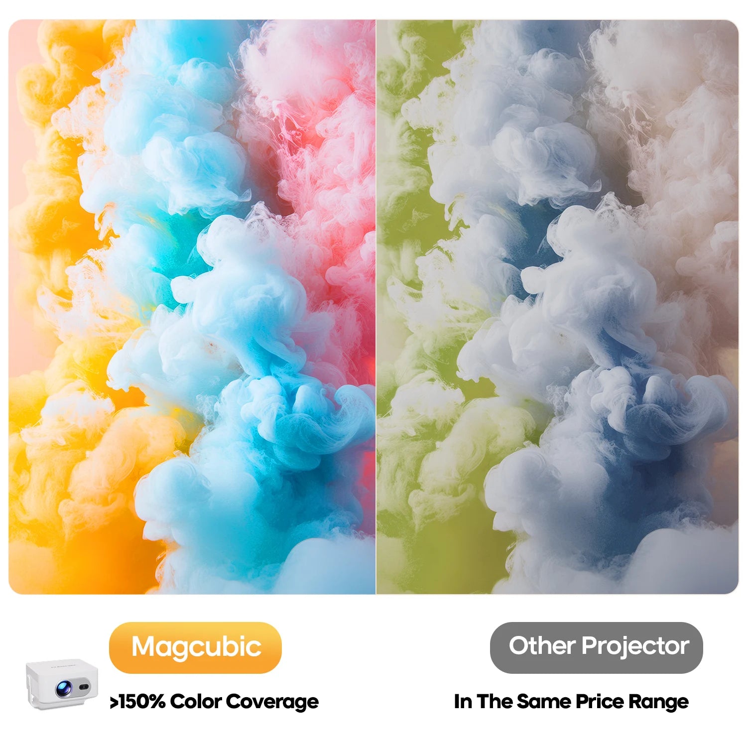 Magcubic Auto Focus Home Cinema 4K Projector 400ANSI 8K Native 720P HY300 Max