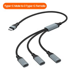USB C to 3 type c / CHINA