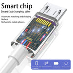 NNBILI 1m-14m Extra Long Micro USB Fast Charging extended line Cable for Samsung Xiaomi Android Phone Camera Monitor Power Bank