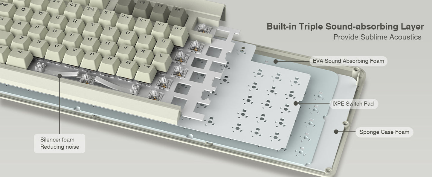 M87 Pro Hot-Swap Mechanical Keyboard Bluetooth/2.4GHz /USB-C Retro Keyboard TKL RGB Tri-Mode OLED Display Knob Gamer Keyboard
