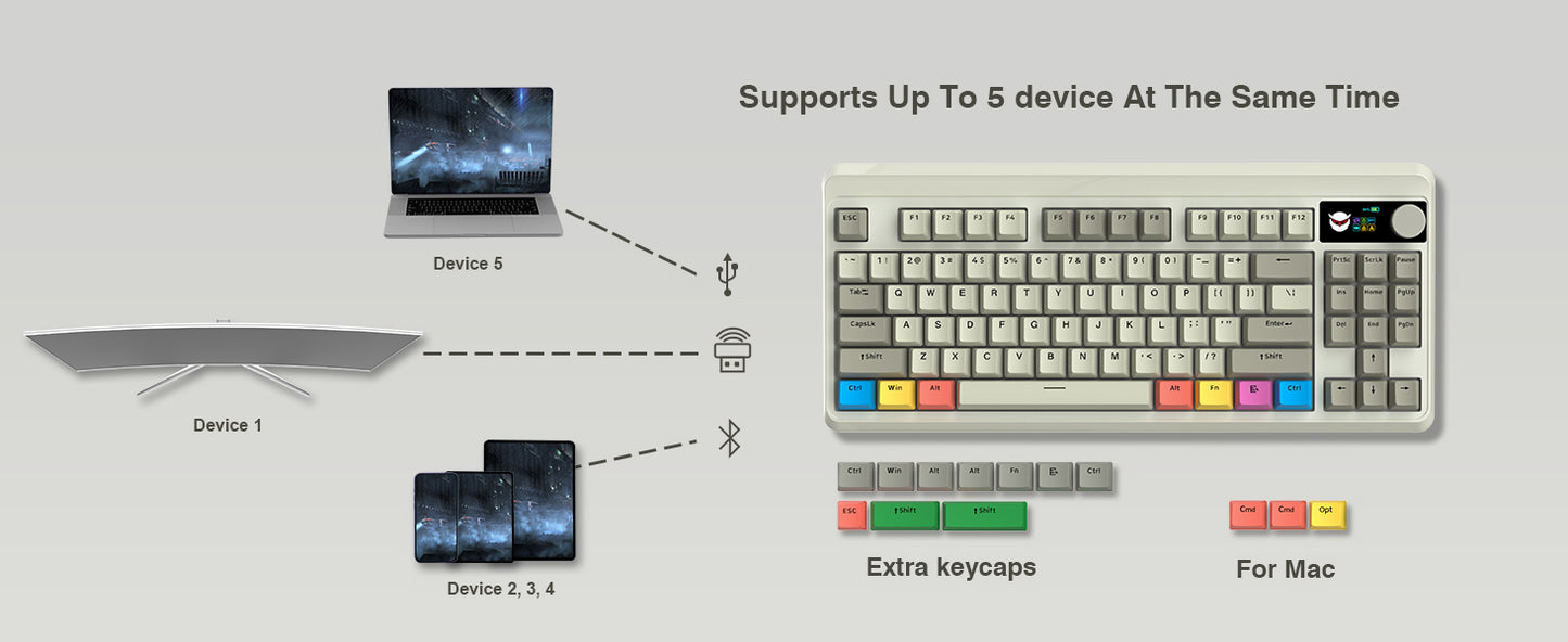 M87 Pro Hot-Swap Mechanical Keyboard Bluetooth/2.4GHz /USB-C Retro Keyboard TKL RGB Tri-Mode OLED Display Knob Gamer Keyboard