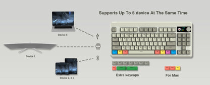 M87 Pro Hot-Swap Mechanical Keyboard Bluetooth/2.4GHz /USB-C Retro Keyboard TKL RGB Tri-Mode OLED Display Knob Gamer Keyboard